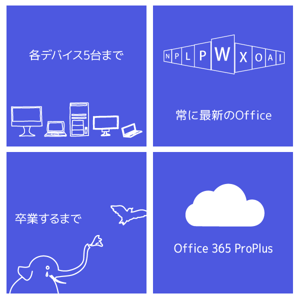 Office 365 Proplus